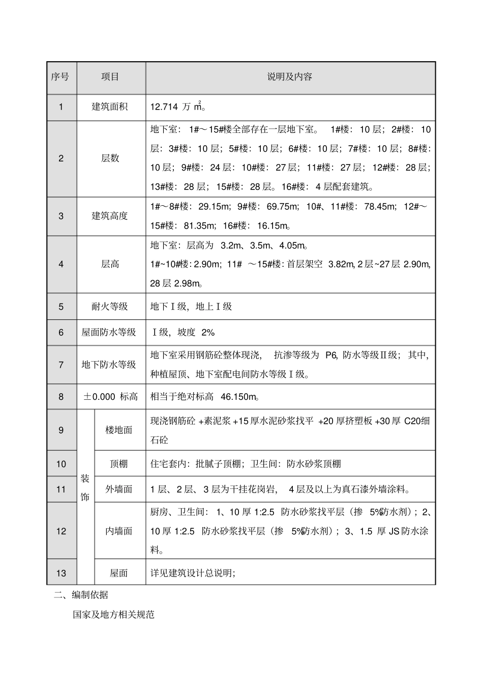 施工样板制作方案修复的_第2页