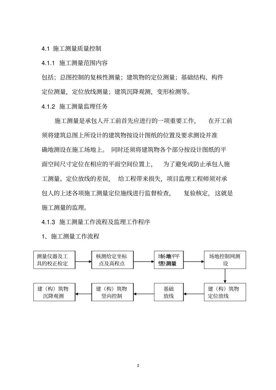 施工测量质量控制细则_第2页