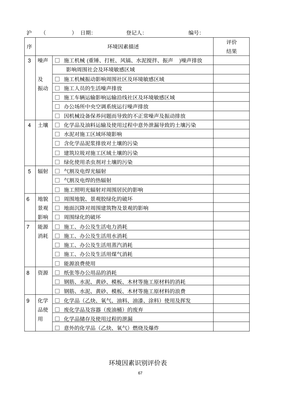 施工环境评价表_第3页