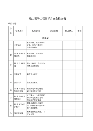 施工现场半月安全检查表02