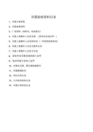 施工现场吊篮验收资料及验收表格