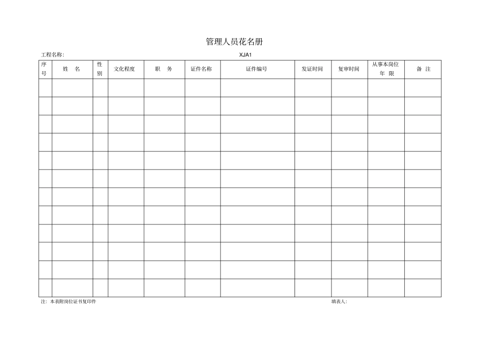 施工现场安全技术资料表格_第1页