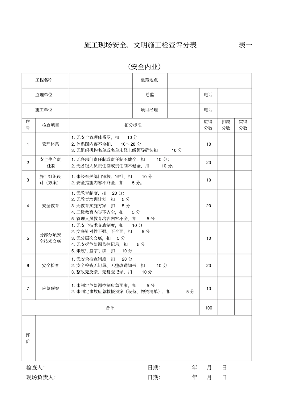 施工现场安全文明施工检查评分表_第1页