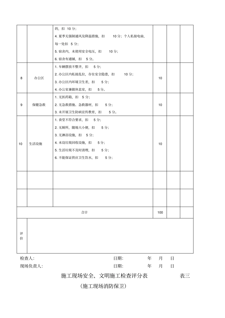 施工现场安全文明施工检查评分表_第3页