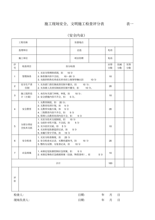 施工现场安全文明施工检查评分表