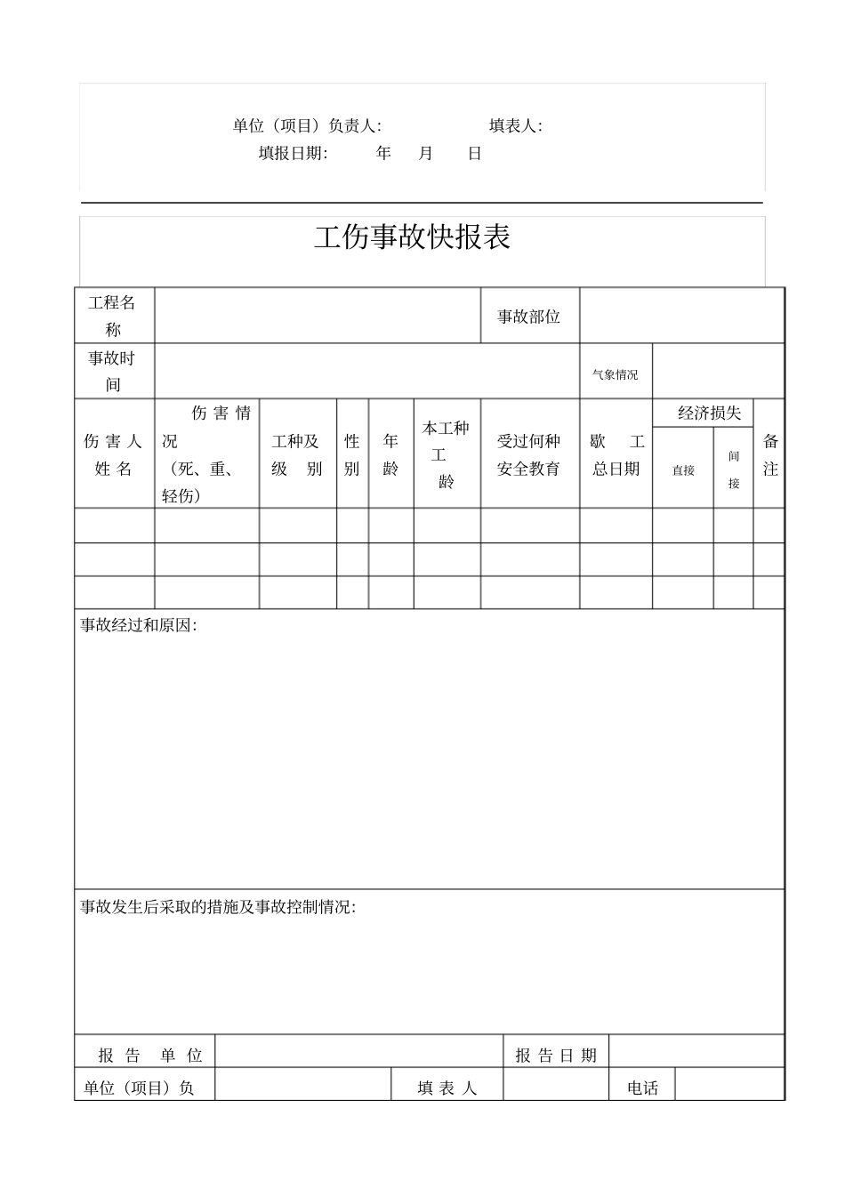 施工现场安全标志牌一览表_第3页