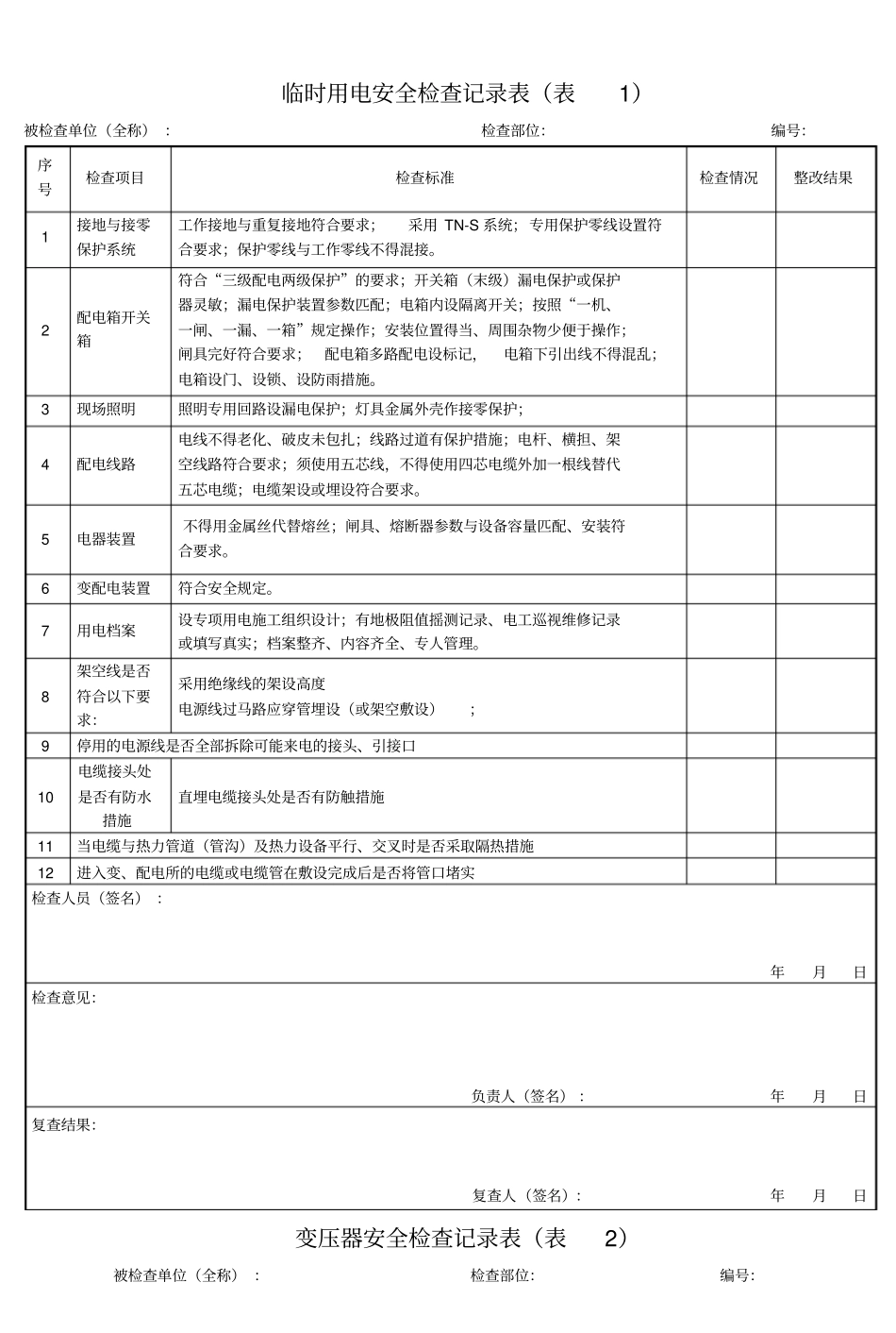 施工现场安全检查记录表_第2页
