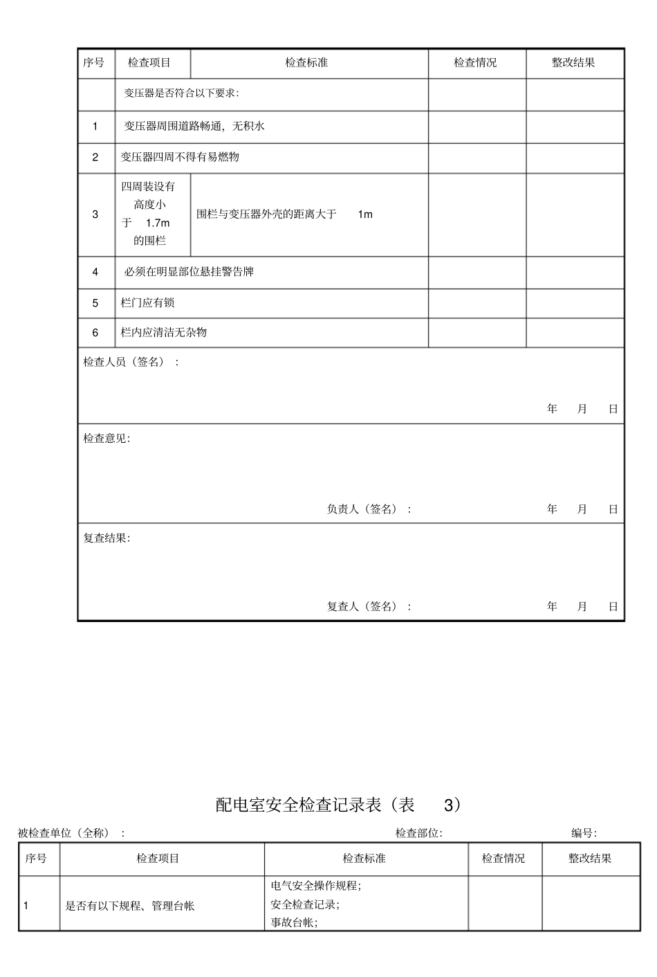 施工现场安全检查记录表_第3页
