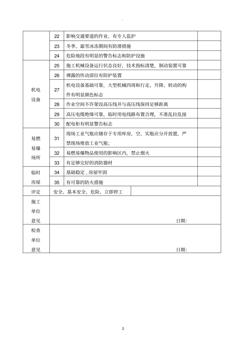 施工现场安全检查表_第2页