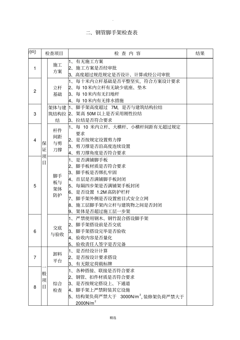 施工现场安全管理检查表_第2页