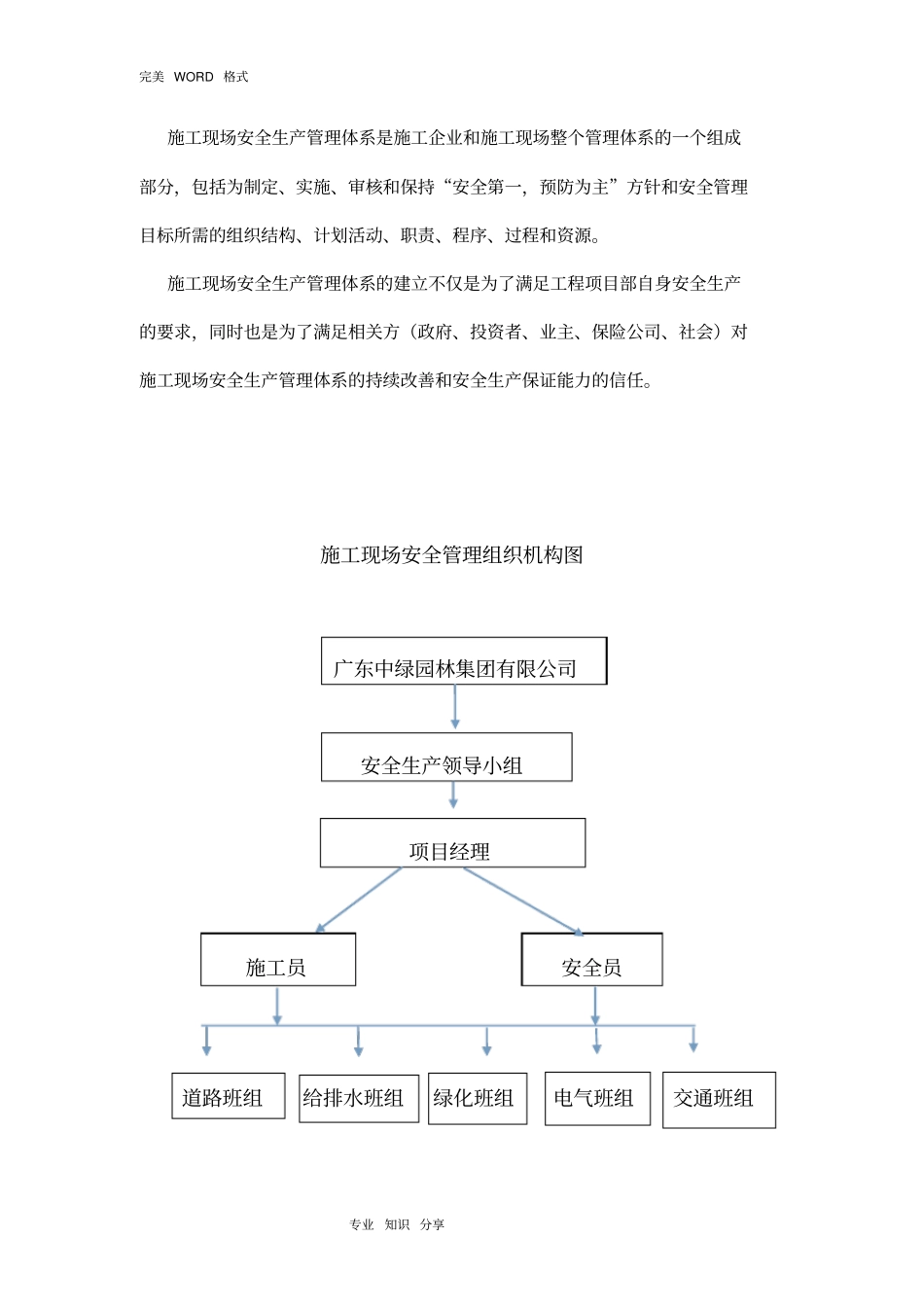 施工现场安全管理组织机构_第2页