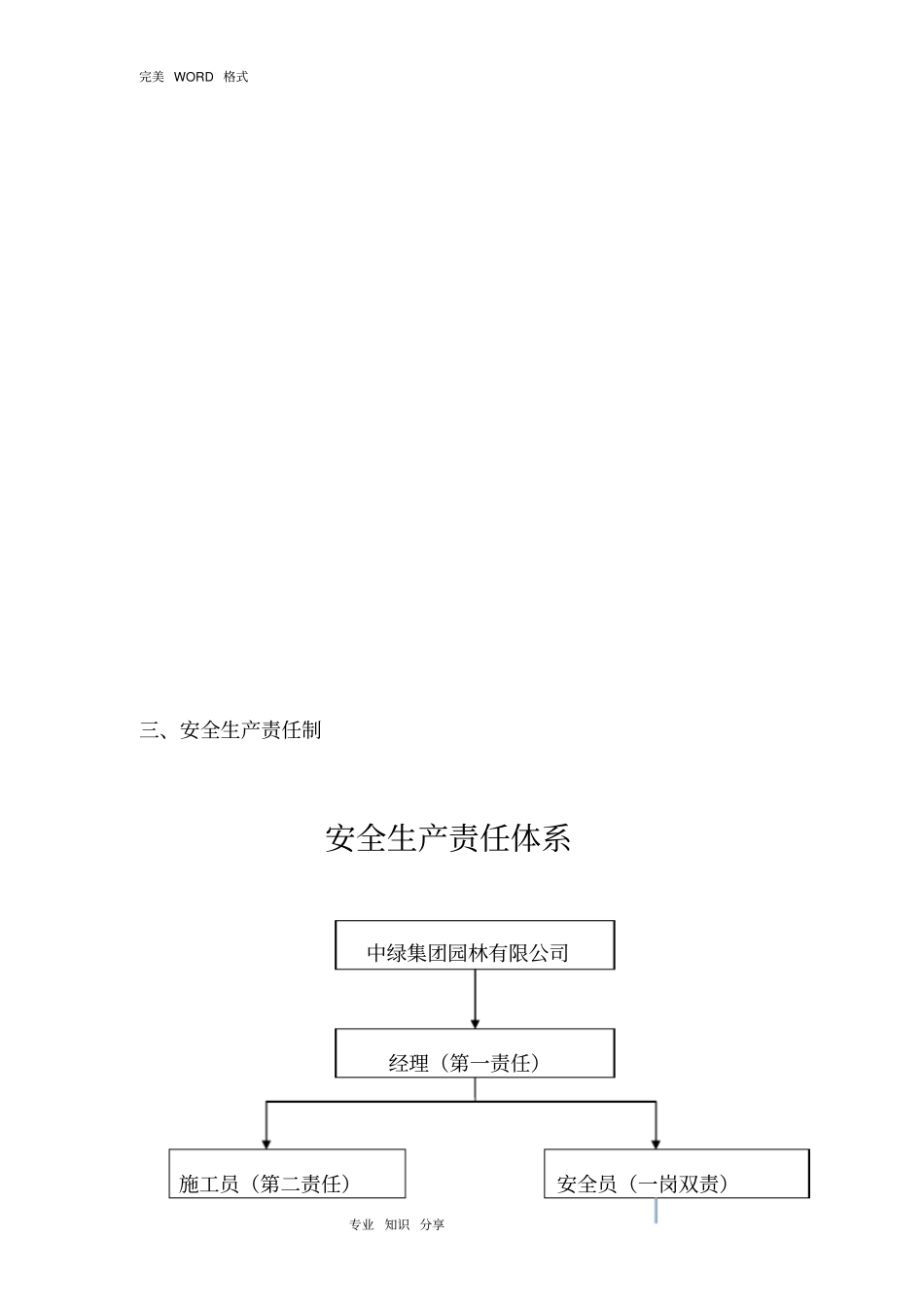 施工现场安全管理组织机构_第3页