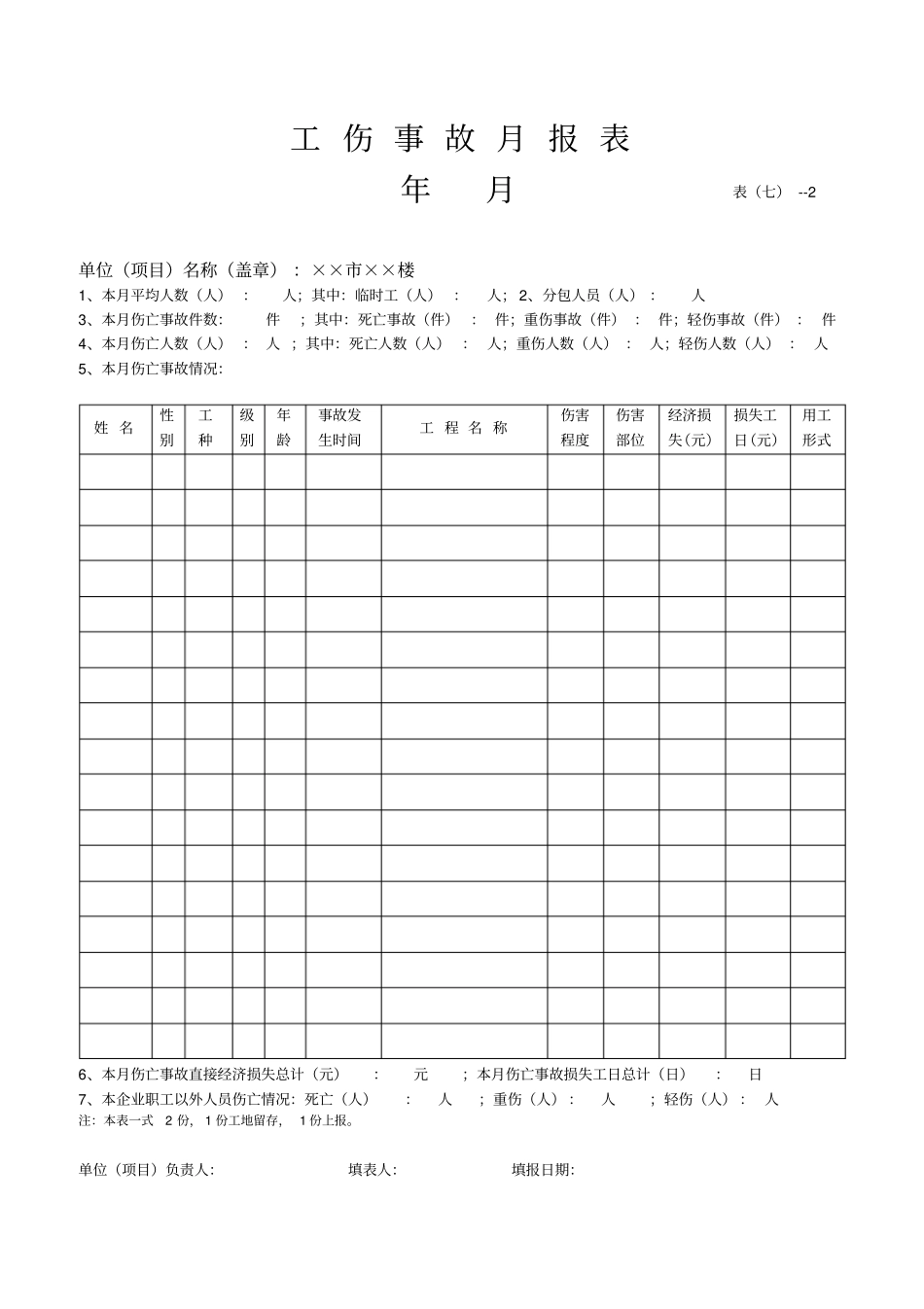 施工现场安全管理表格很全_第2页