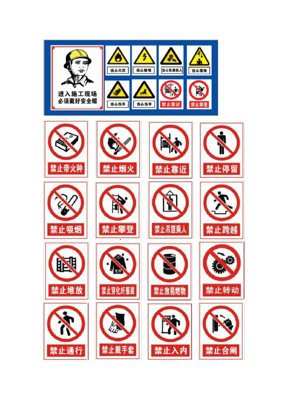 施工现场安全警示警告标识标志使用管理规定_第3页