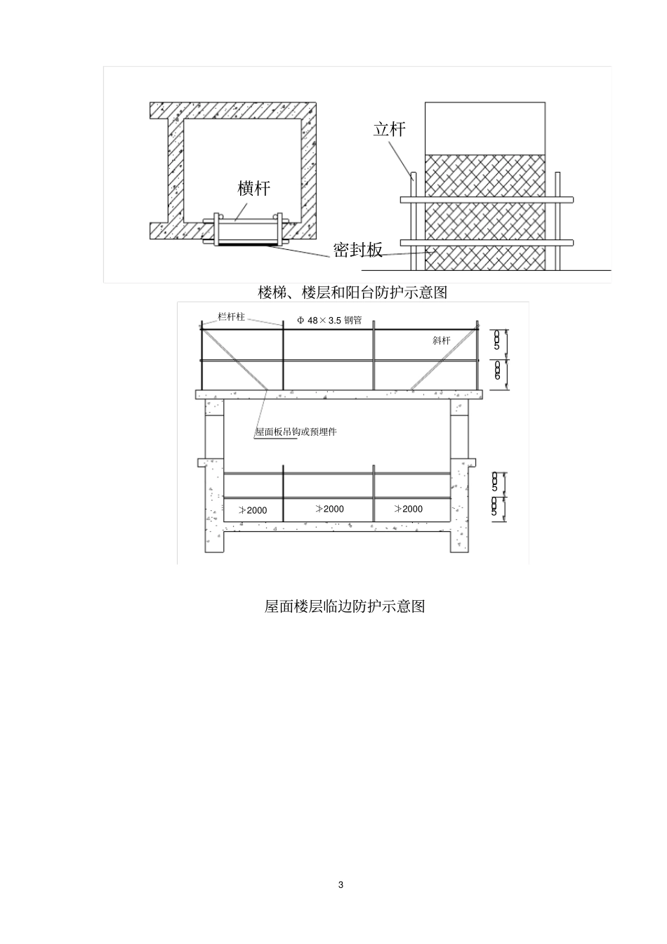 施工现场安全防护搭设方案_第3页