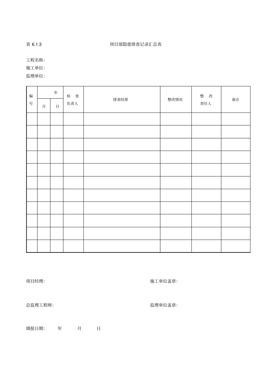 施工现场安全隐患排查表格式_第1页