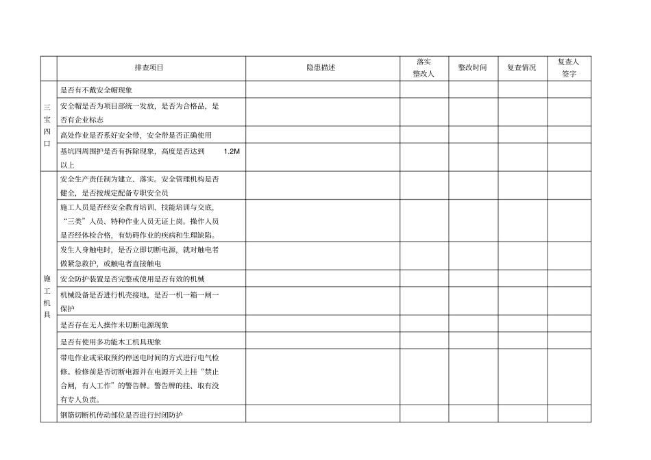 施工现场安全隐患排查表_第2页