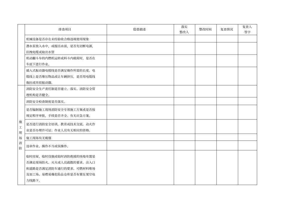 施工现场安全隐患排查表_第3页