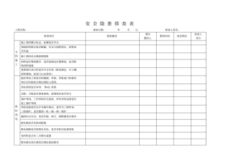 施工现场安全隐患排查表