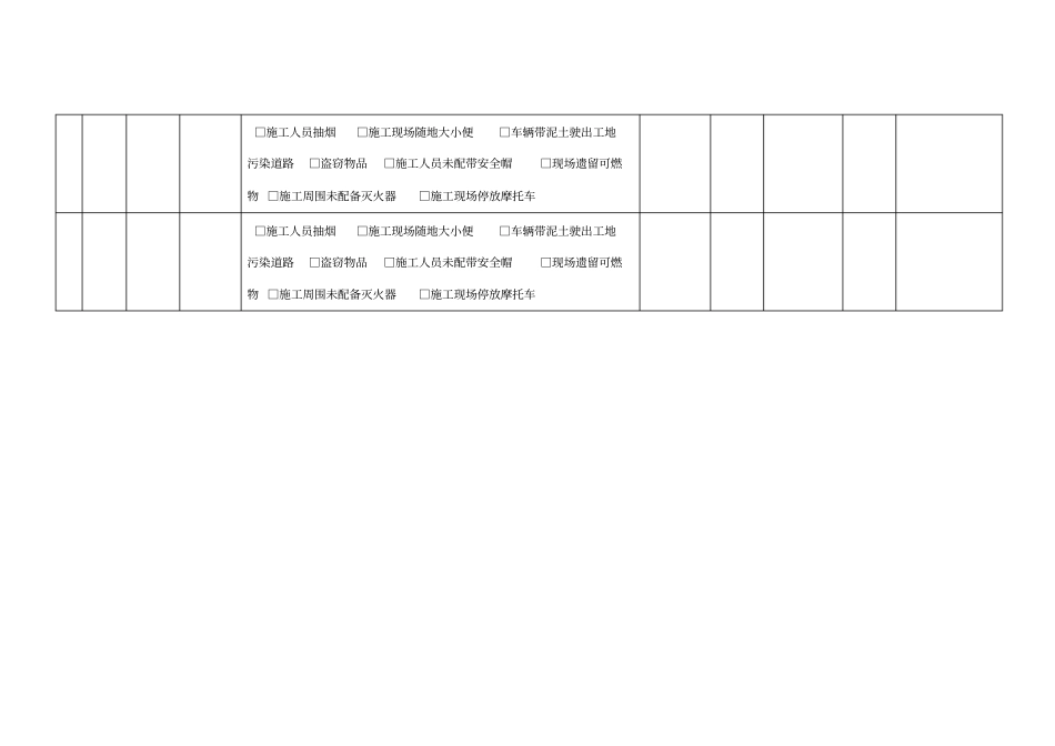 施工现场巡查记录表_第2页