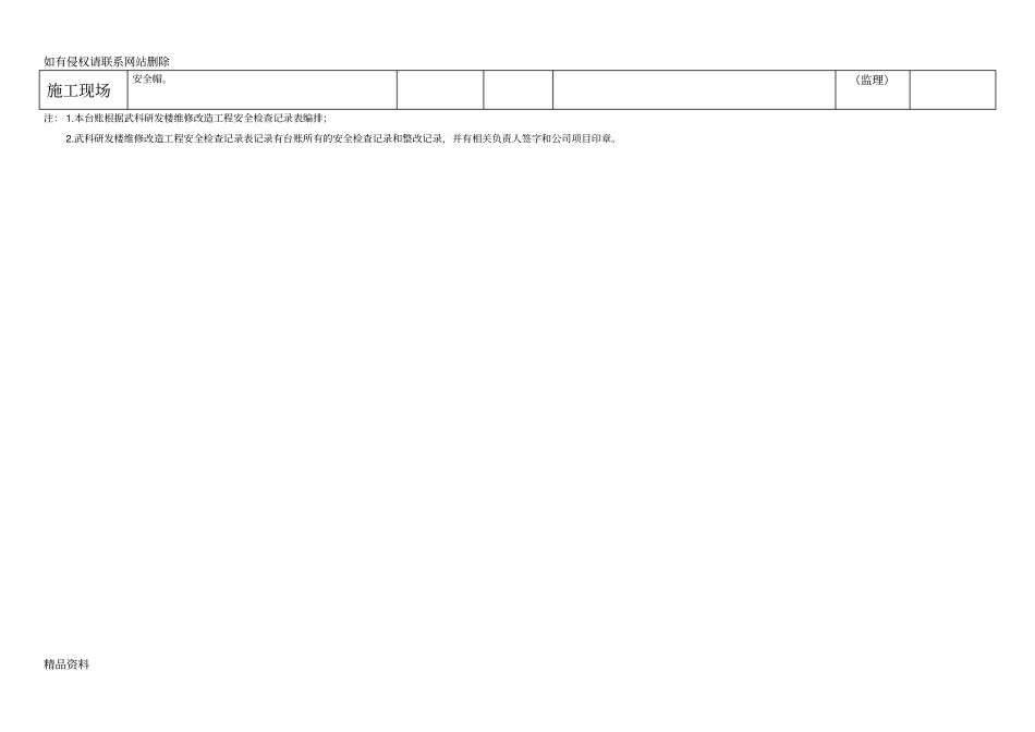 施工现场安全隐患检查台账复习过程_第2页
