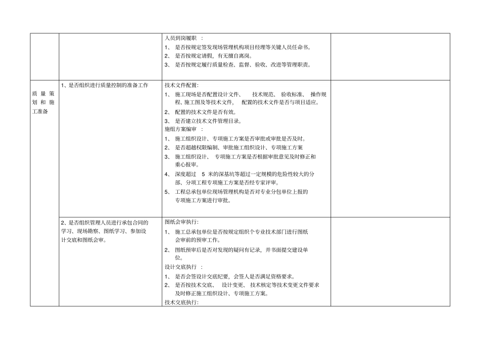 施工现场工程质量保证体系审核检查表_第2页