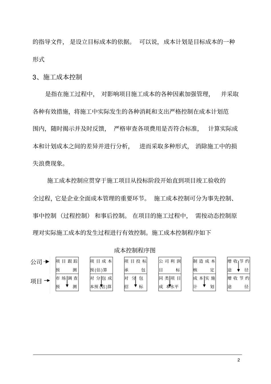 施工现场成本控制计划_第3页