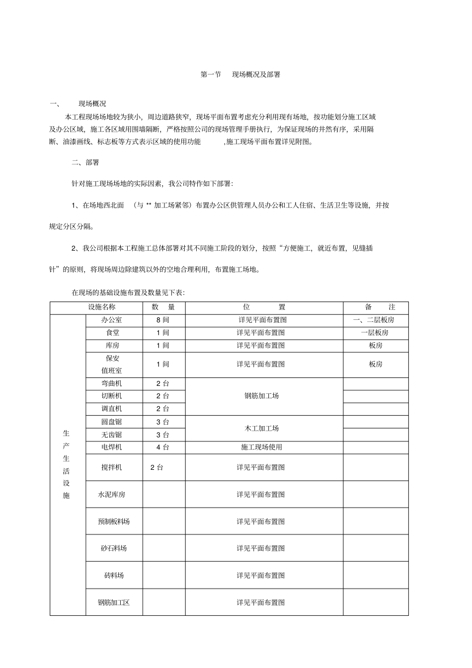 施工现场总平面布置方案_第1页