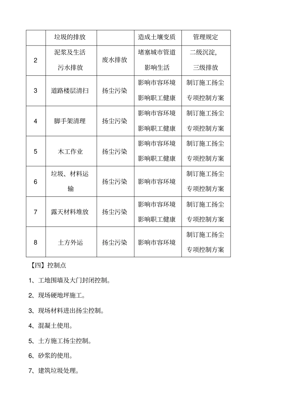 施工现场扬尘控制措施方案_第2页
