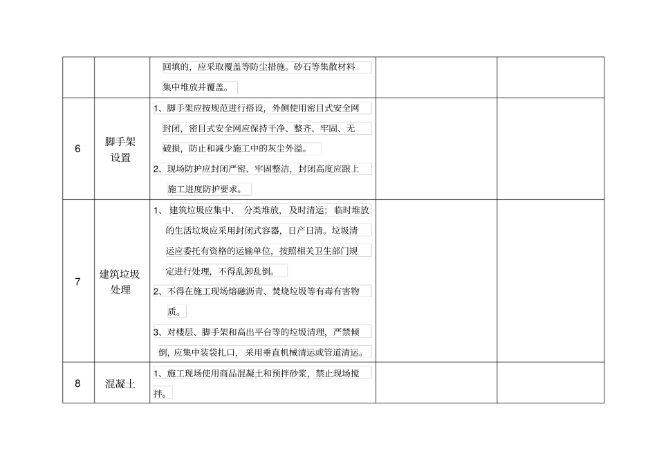 施工现场扬尘检查记录表_第2页