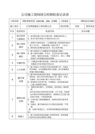 施工现场扬尘控制检查记录表