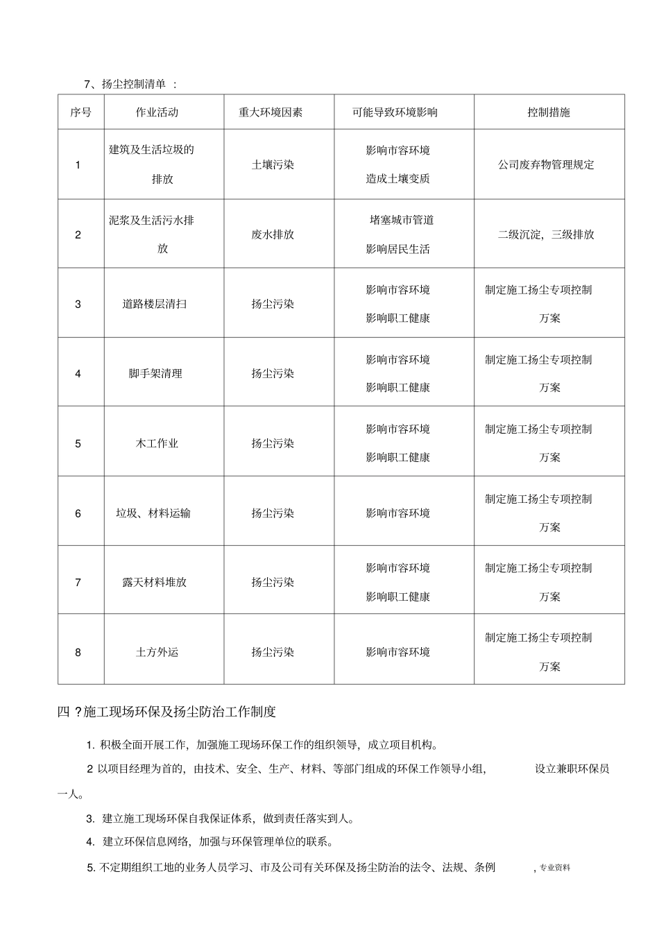 施工现场扬尘防治专项方案_第2页