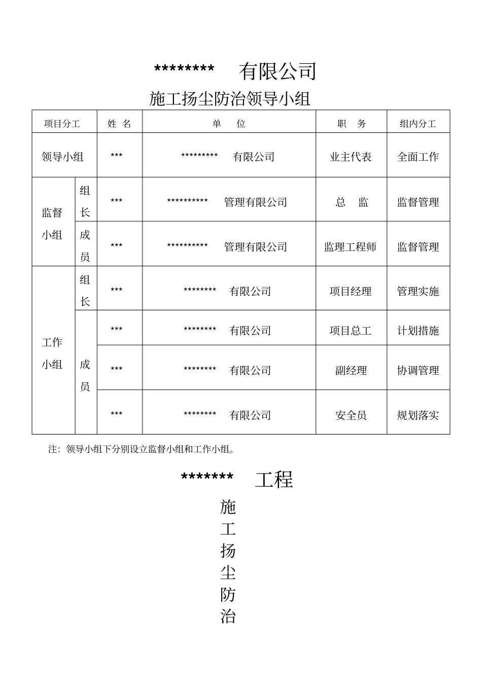 施工现场扬尘防治全套_第3页