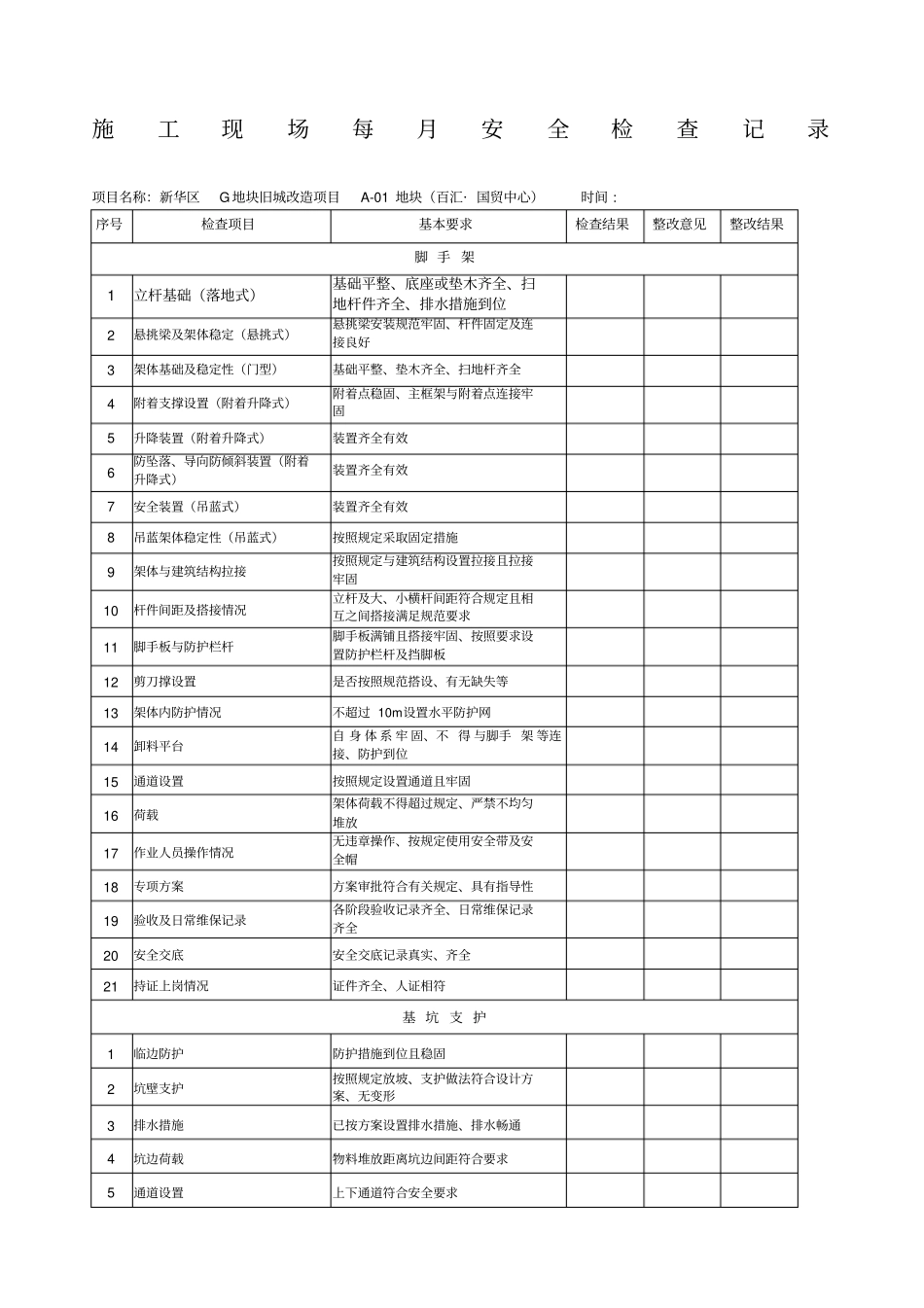 施工现场月安全检查记录_第1页