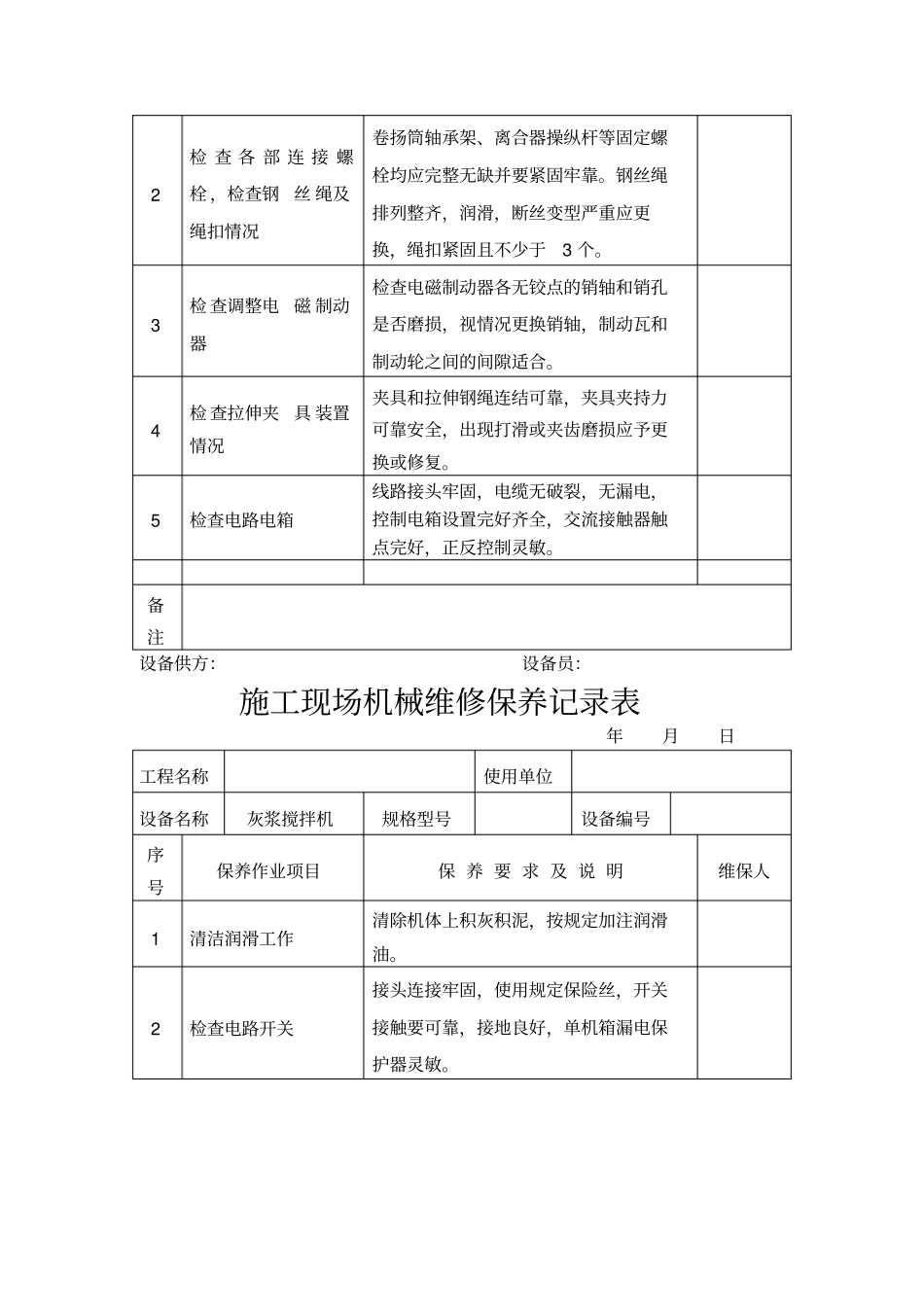 施工现场机械维修保养记录表_第3页
