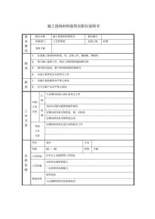 施工现场材料保管员职位说明书
