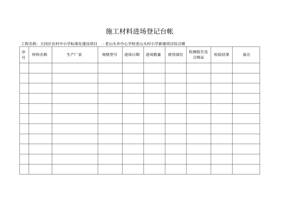 施工现场材料进场登记台帐_第1页