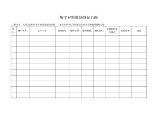 施工现场材料进场登记台帐