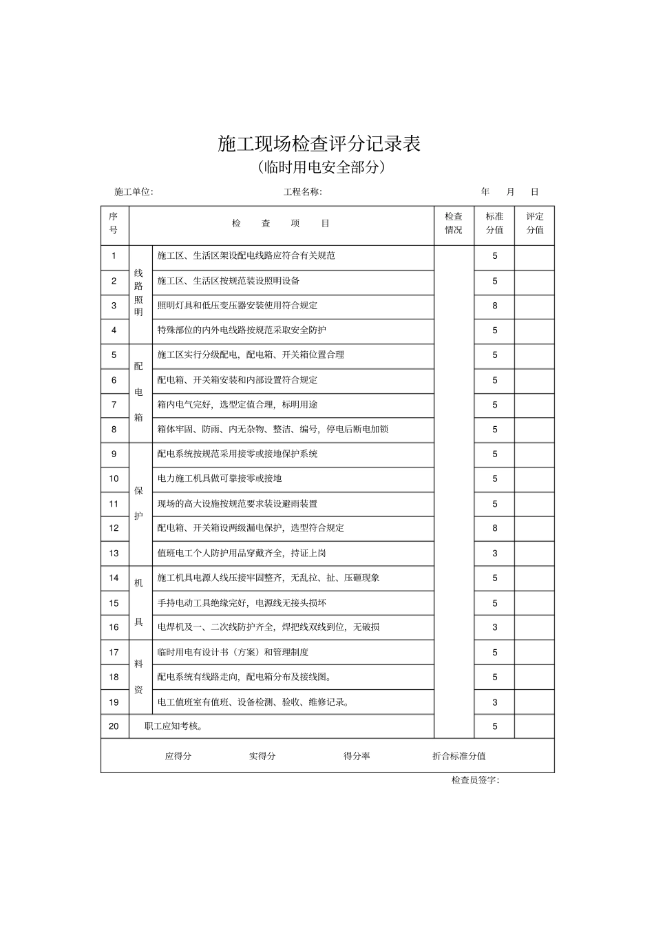 施工现场检查评分记录表_第1页