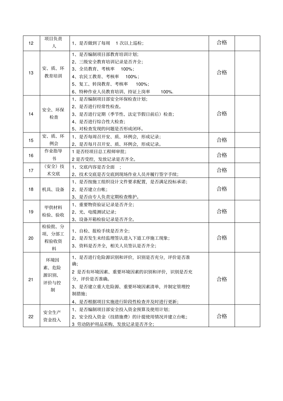 施工现场检查记录表办公室_第2页