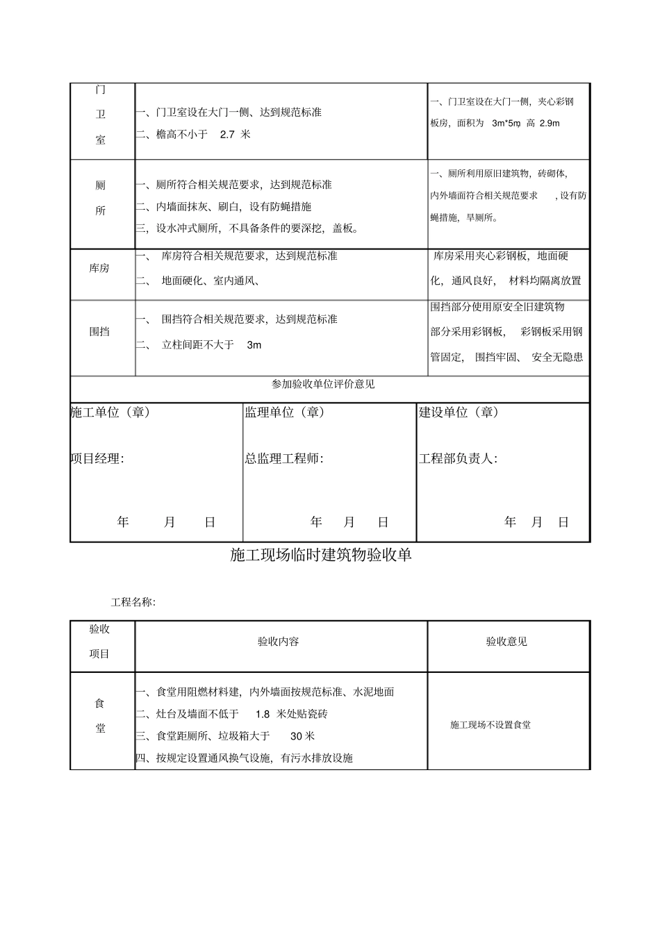 施工现场活动房验收记录表_第3页