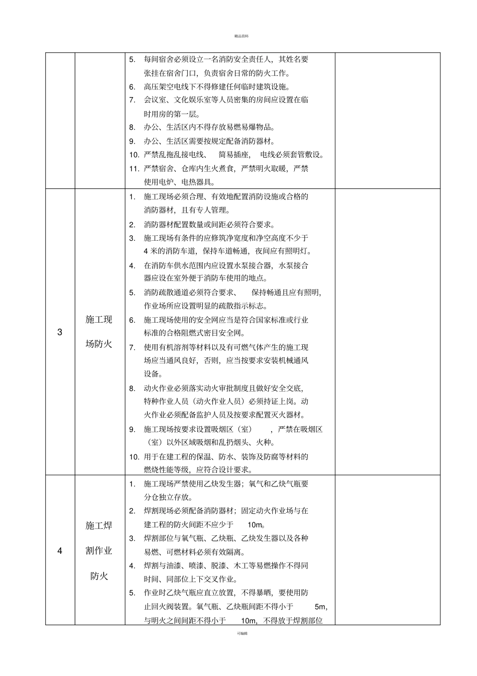 施工现场消防安全专项检查表_第2页