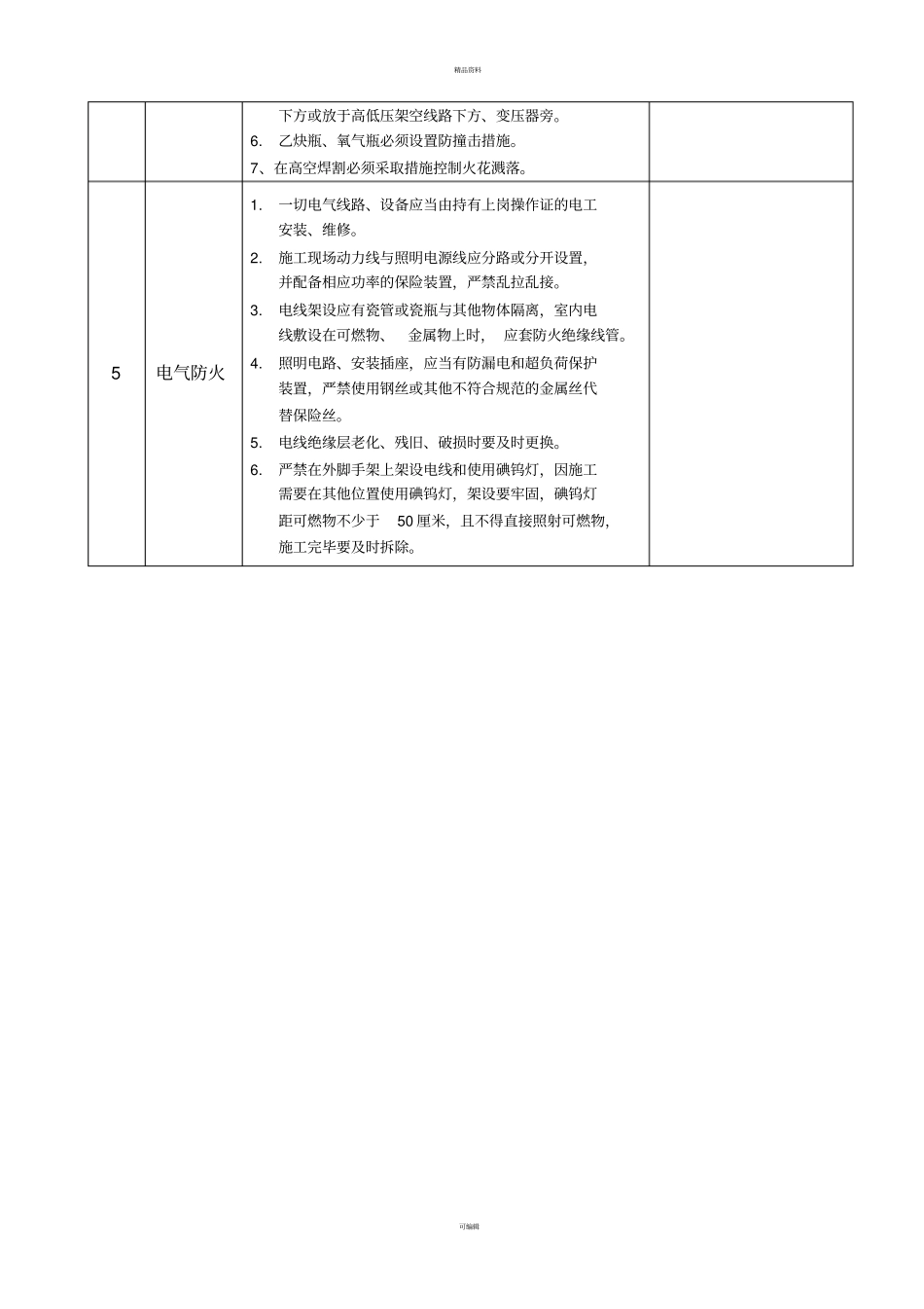 施工现场消防安全专项检查表_第3页