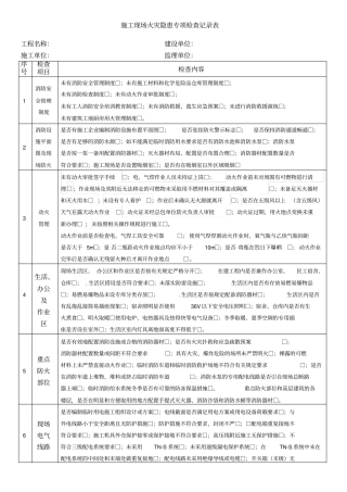施工现场火灾隐患专项检查记录表