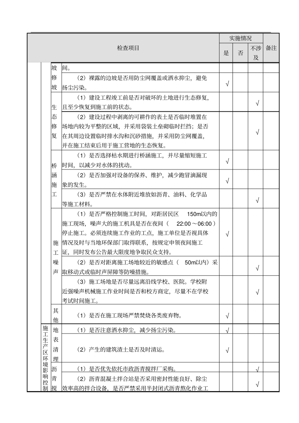施工现场环保检查表_第2页