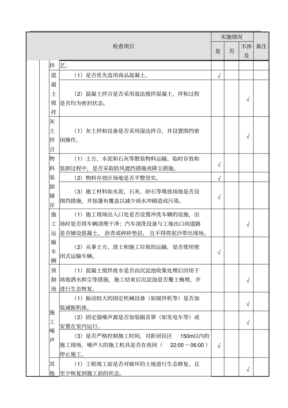 施工现场环保检查表_第3页