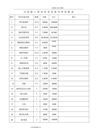 施工现场用电设备参数表
