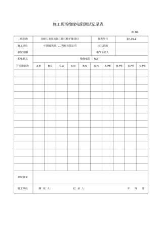 施工现场绝缘电阻测试记录表
