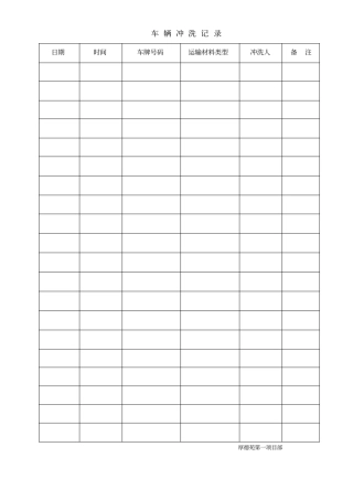 施工现场车辆冲洗记录表