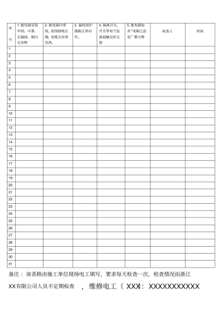 施工现场配电箱检查表